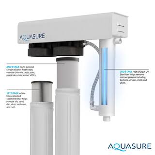 AQUASURE Quantum Series 18 GPM Multi-Stage Ultraviolet Whole House Water Treatment Disinfection Sterilization Filtration System AS-WHUV18HL