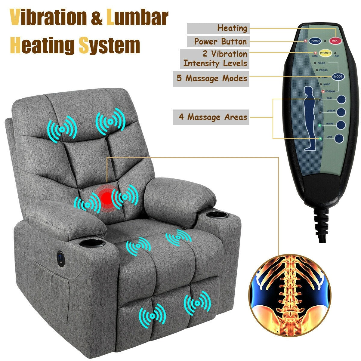 Power Lift Chair w/ 8 Point Massage & Lumbar Heat & 2 Side Pockets Cup Holders USB Charge Port