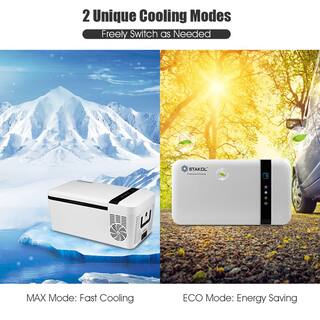 Costway 16 Quart Portable Car Refrigerator Mini CoolerFreezer Compressor Camping in White EP23827