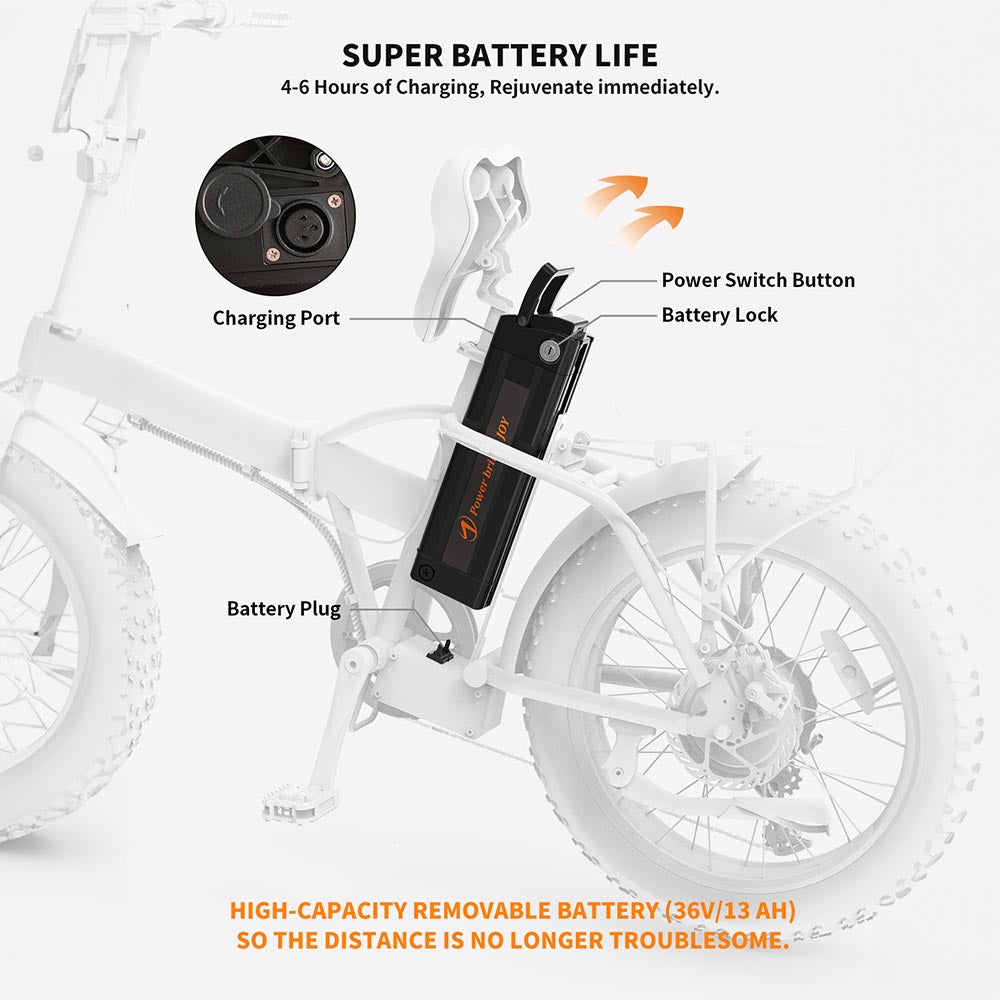 Yescom USA 20 Inch Folding Electric Bike Fat Tire E-bike 36V 500W