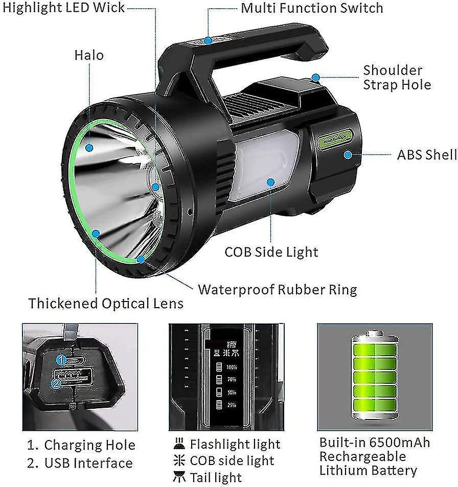 Flashlight Torch Flashlight， Rechargeable Led Ultra Powerful Led Torch Light