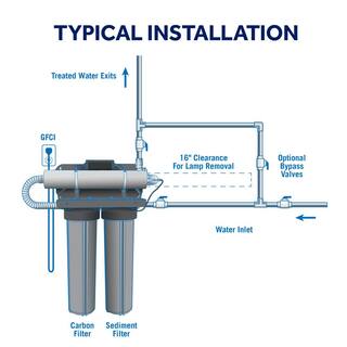 PUR 15 GPM Whole Home Ultraviolet Water Disinfection and Filtration System with Mounting Rack PUVR15H