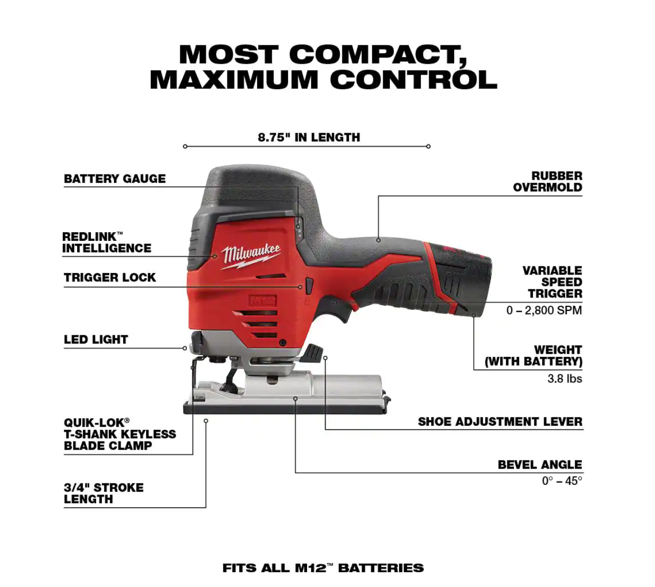 Milwaukee 2445-20-2447-20-48-11-2412 M12 12V Lithium-Ion Cordless Jig Saw and Crown Stapler with two 3.0 Ah Batteries