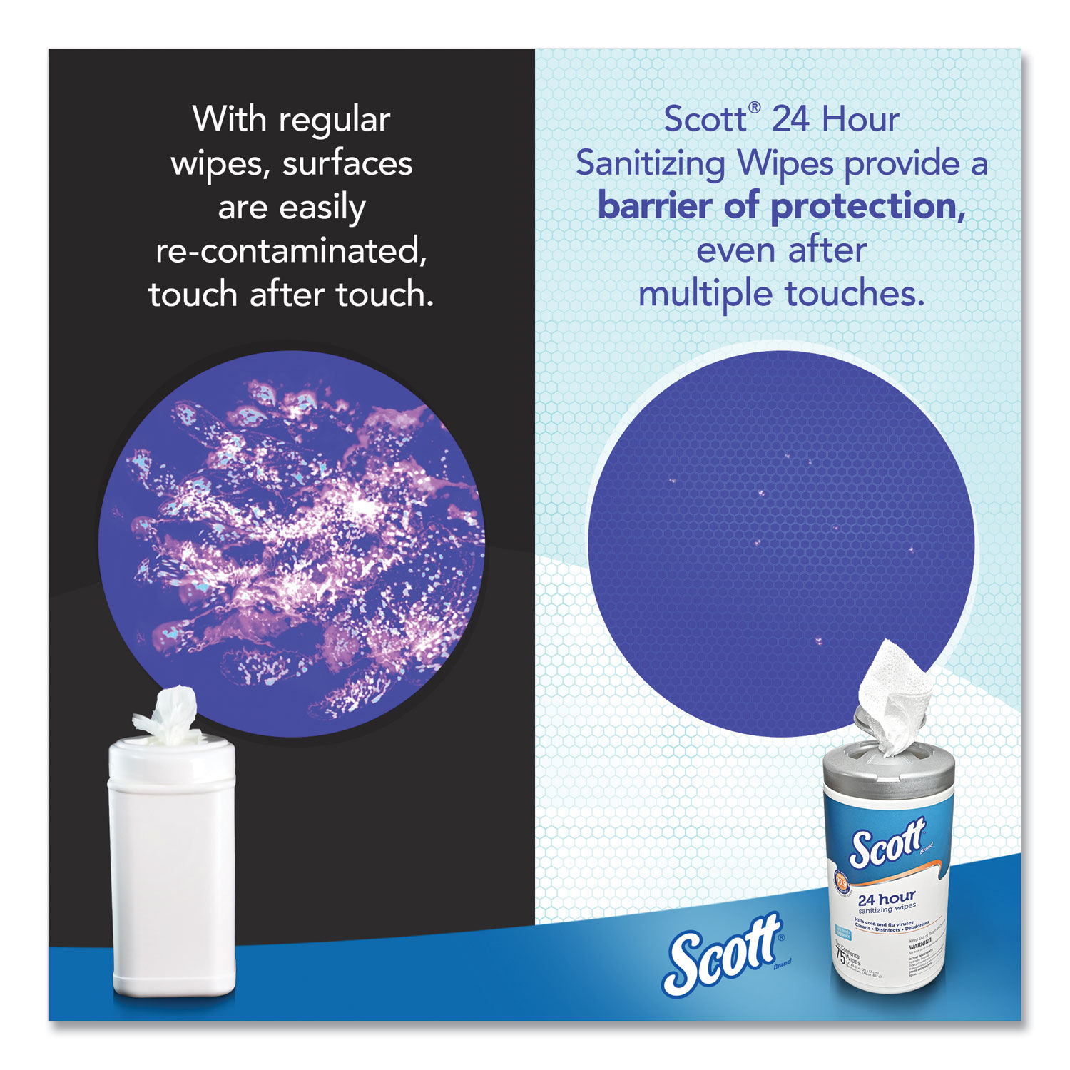 24-Hour Sanitizing Wipes by Scottandreg; KCC53609