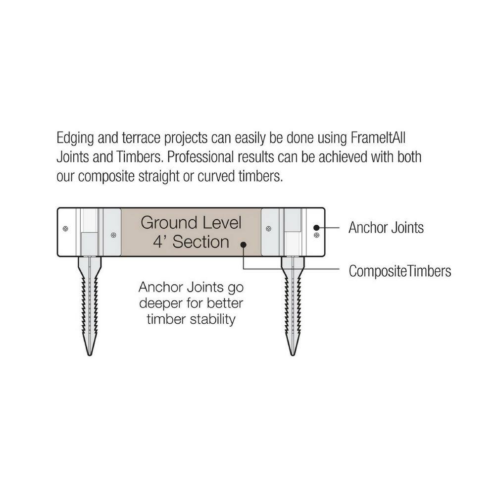 Frame It All 1 in. Profile Tool-Free Classic Sienna 16 ft. Curved Playground Border 300001751