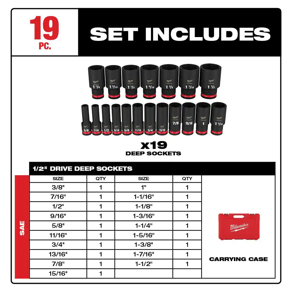 Milwaukee Shockwave 1/2 in. Drive SAE 6 Point Impact Socket Set (19-Piece)