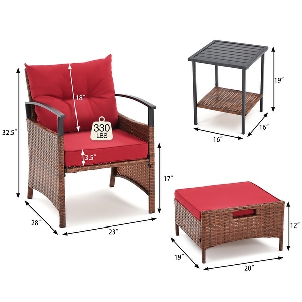 AVAWING 5Piece Patio Furniture Set Wicker Conversation Set with Coffee Table and Ottoman