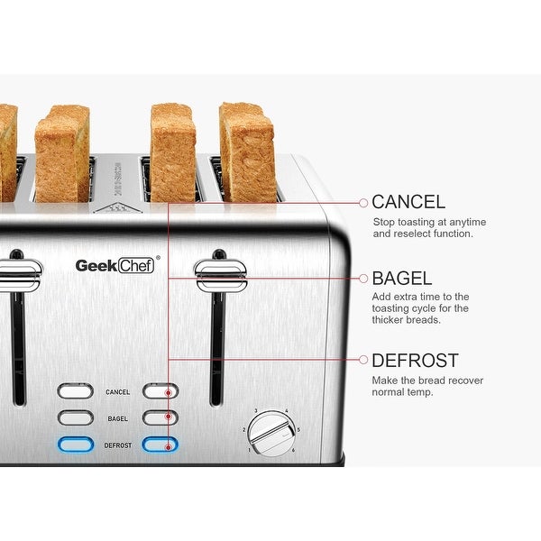 1550 W 4-Slice Silver Stainless Steel Wide Slot Toaster with Dual Control Panels