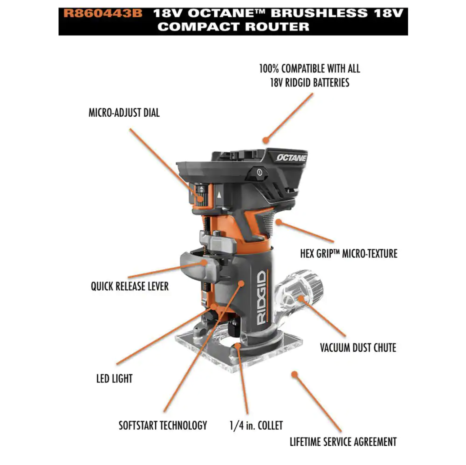 Ridgid 18V OCTANE Brushless Cordless 2-Tool Combo Kit with Compact Fixed Base Router and Jig Saw， Tools Only