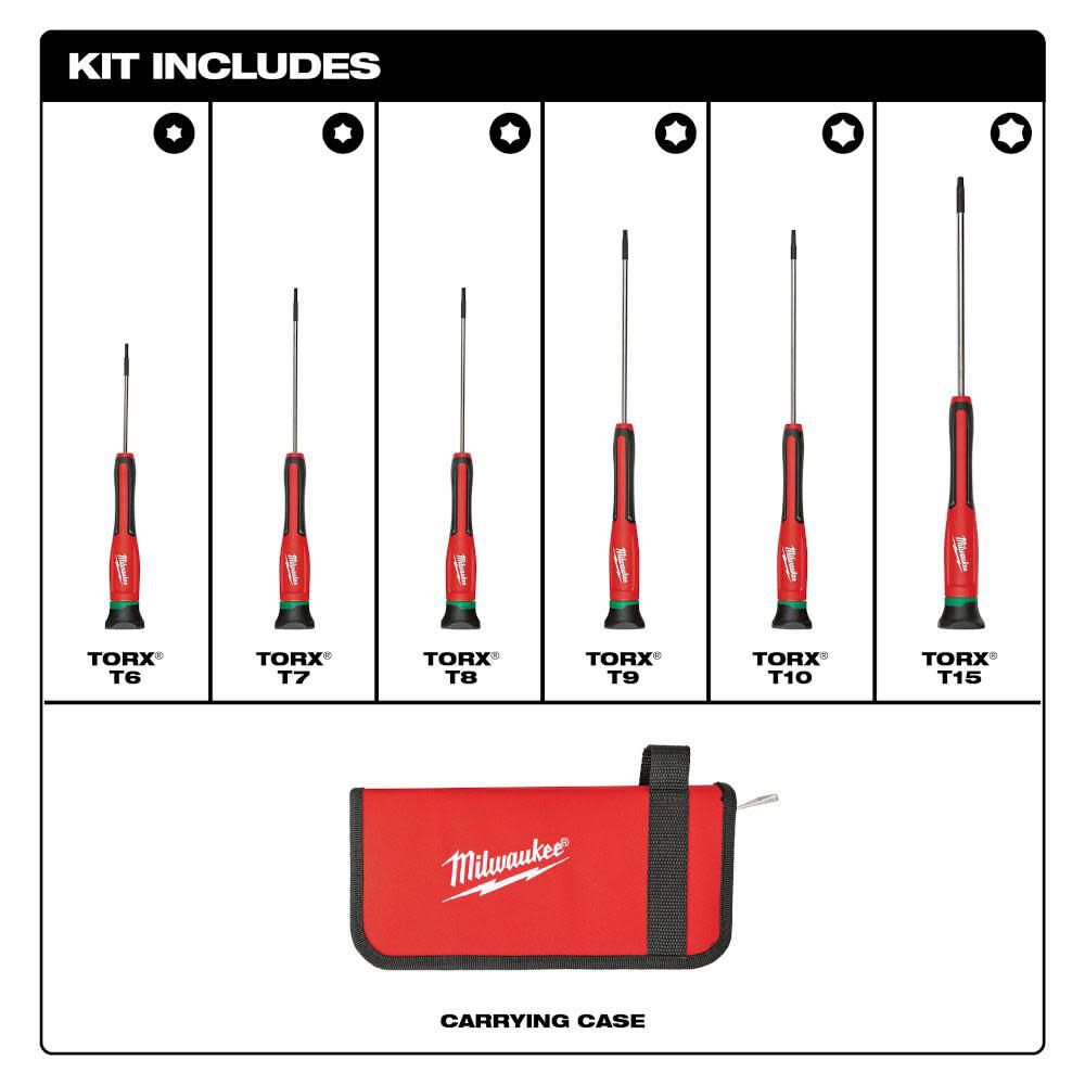 Milwaukee 6 pc. Torx Precision Screwdriver Set with Case 48-22-2610 from Milwaukee