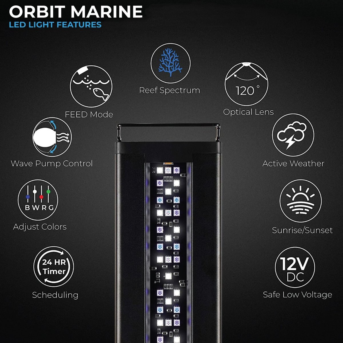 Current USA Orbit Marine LED Aquarium Light