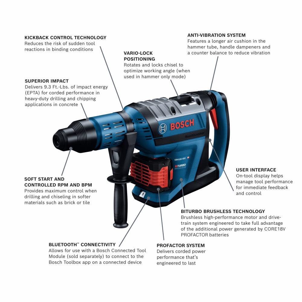 Bosch 18V 2 Tool Combo Kit Bundle GBH18V-45CK24-GDS740 from Bosch