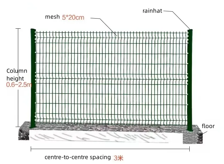 High Quality Galvanized Steel Metal PVC Coated 3d v Bending Curved Garden Welded Wire Mesh Panel Fence