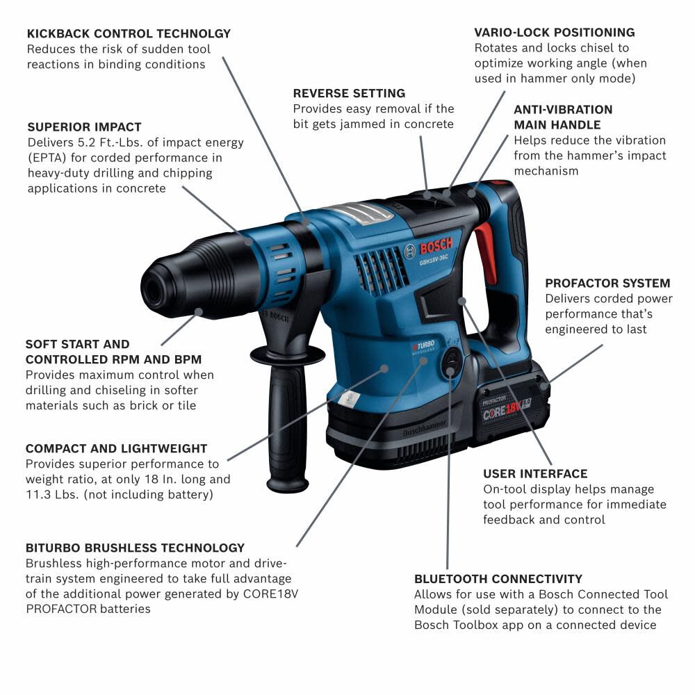 Bosch 18V 2 Tool PROFACTOR Bundle GBH18V-36CK24-GDS740 from Bosch