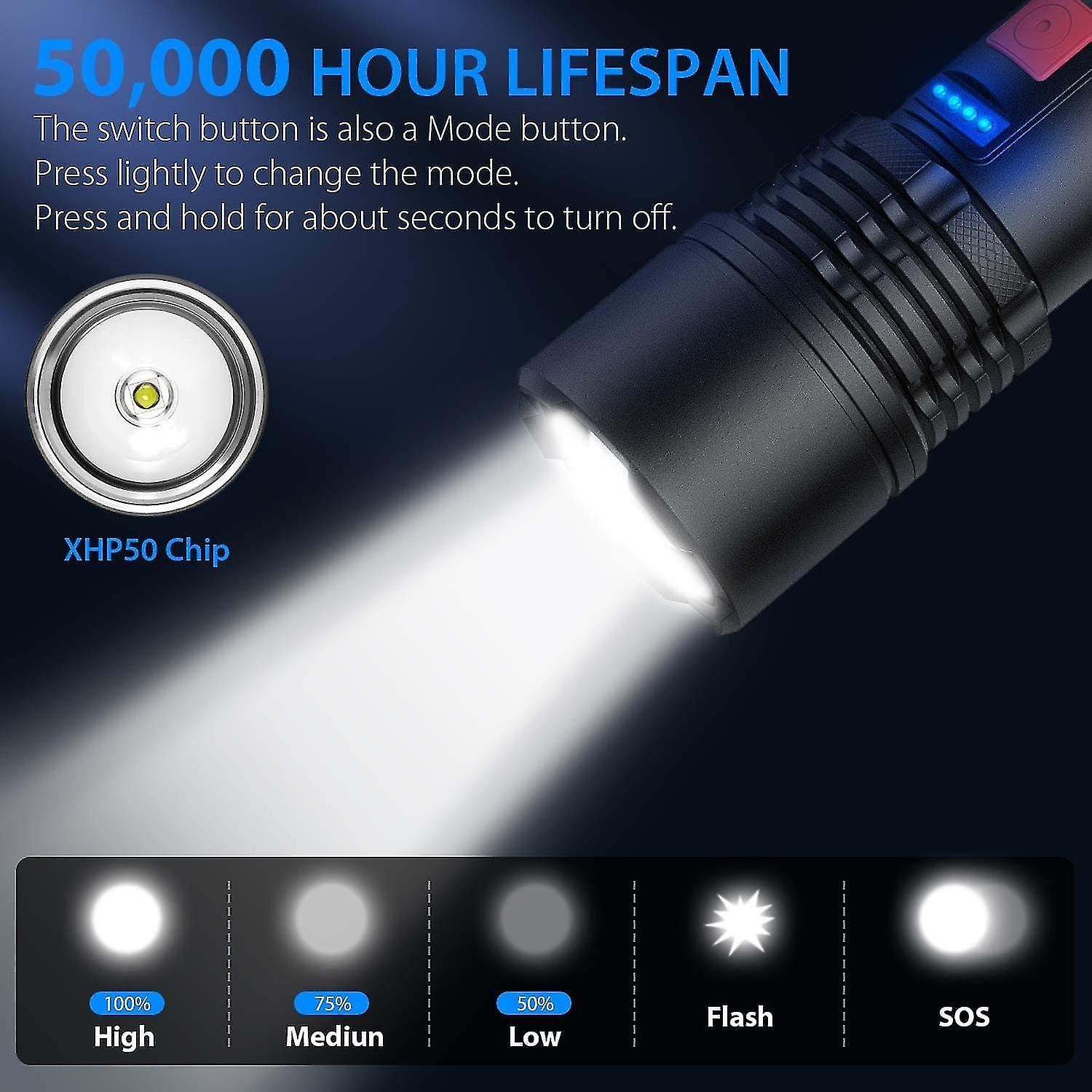 Rechargeable Led Flashlight， 3000 Lumens，ip65，5 Modes(with 5000mah Battery)