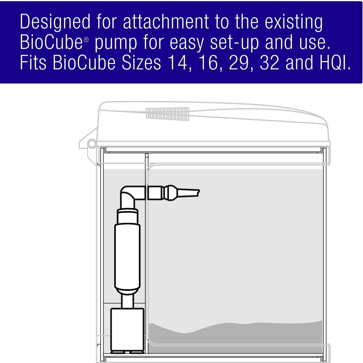 Coralife BioCube Aquarium Mini Ultraviolet Sterilizer