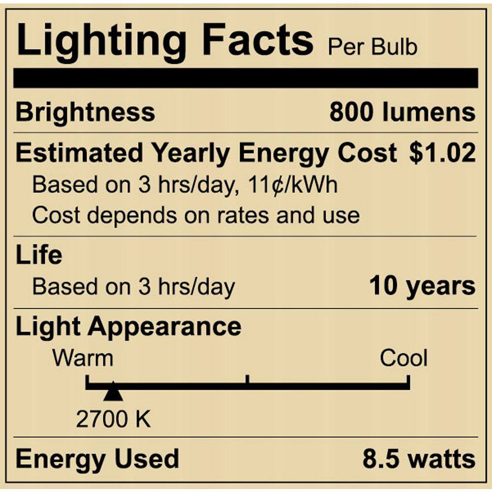 EcoSmart 60-Watt Equivalent A19 Non-Dimmable CEC LED Light Bulb Soft White (8-Pack) A9A19A60WT2048