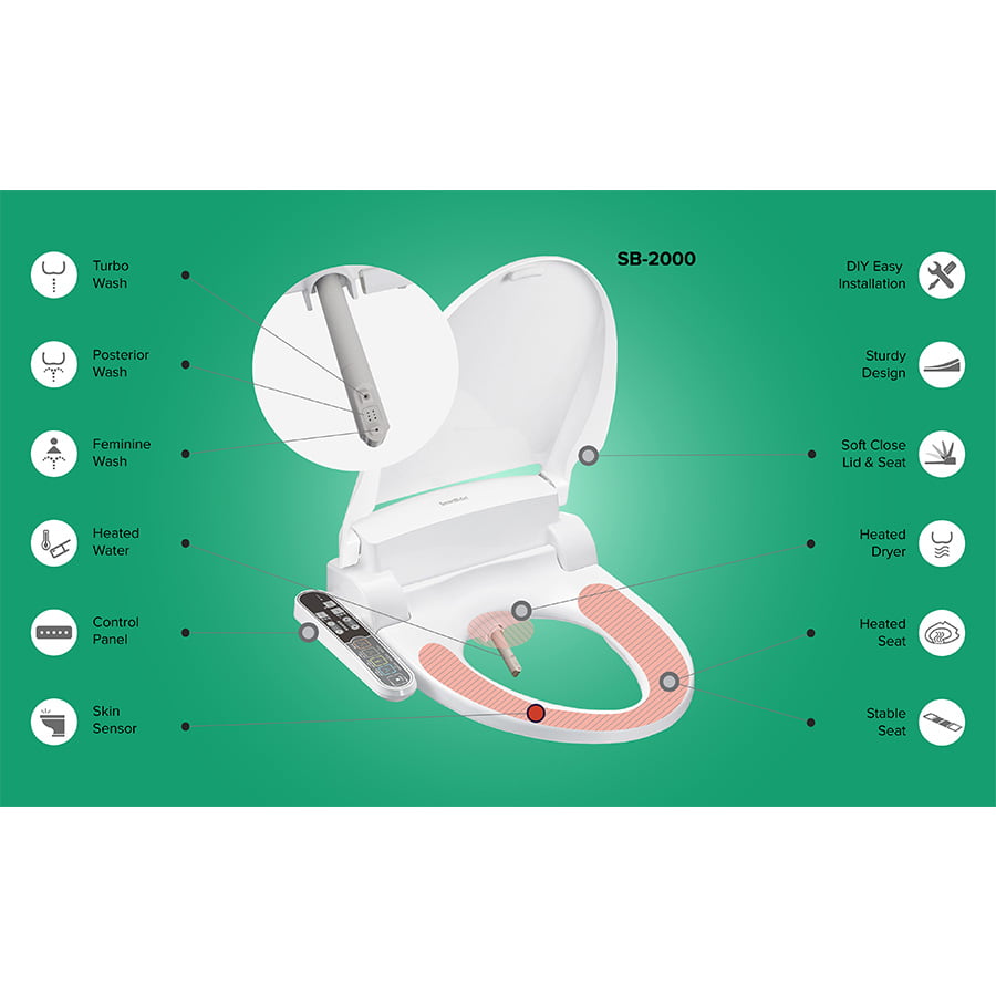 SmartBidet Electric Bidet Seat with Control Panel for Round Toilets, White