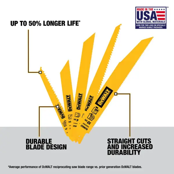 DEWALT 12 Piece Bi-Metal Reciprocating Saw Blade Set with Telescoping Case