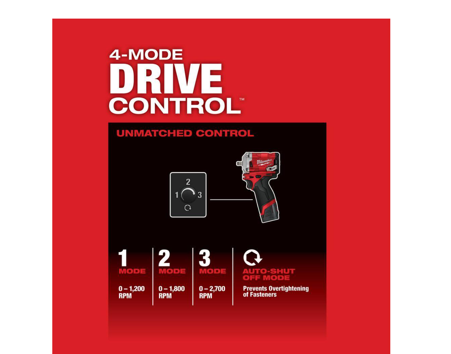 Milwaukee 2554-22-2446-20 M12 FUEL 12V Lithium-Ion Cordless Stubby 3/8 in. Impact Wrench Kit with Grease Gun， One 4.0 and One 2.0Ah Battery