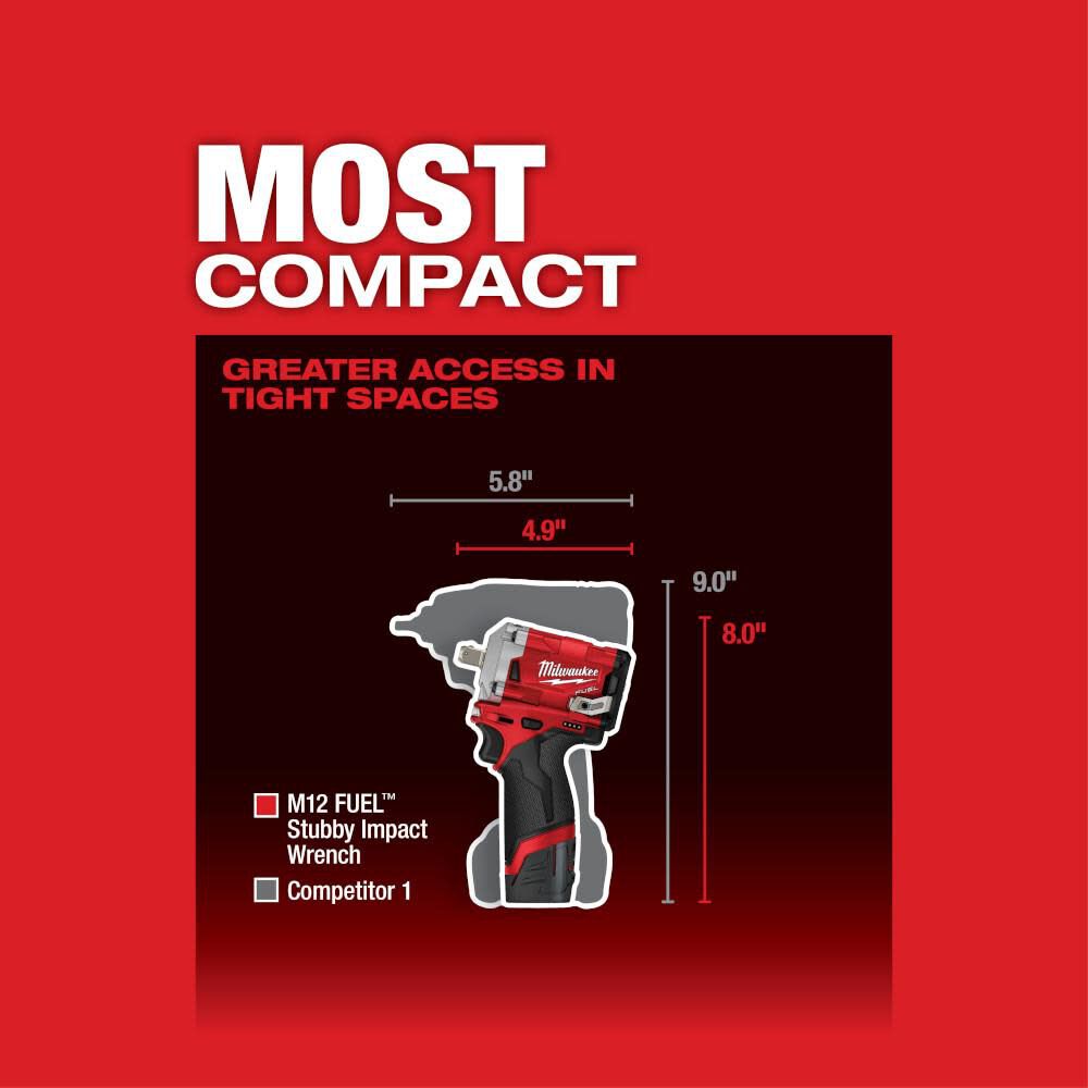 MW M12 FUEL Stubby 1/2 in. Pin Impact Wrench Kit 2555P-22 from MW