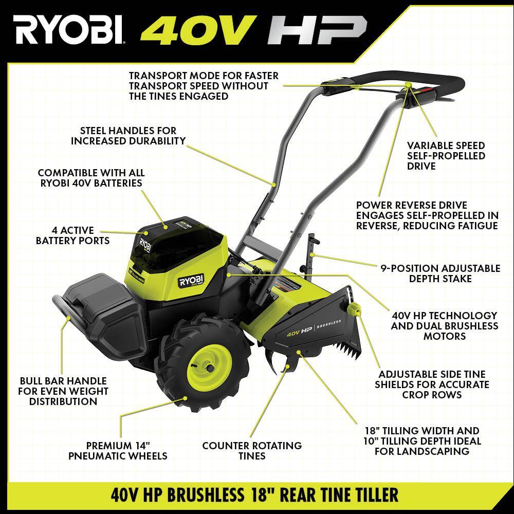 RYOBI 40V HP Brushless 18 in. Battery Powered Rear Tine Tiller  18V ONE+ 8 in. Cordless Cultivator - 40V  18V 4 Ah Batteries RY40720-C