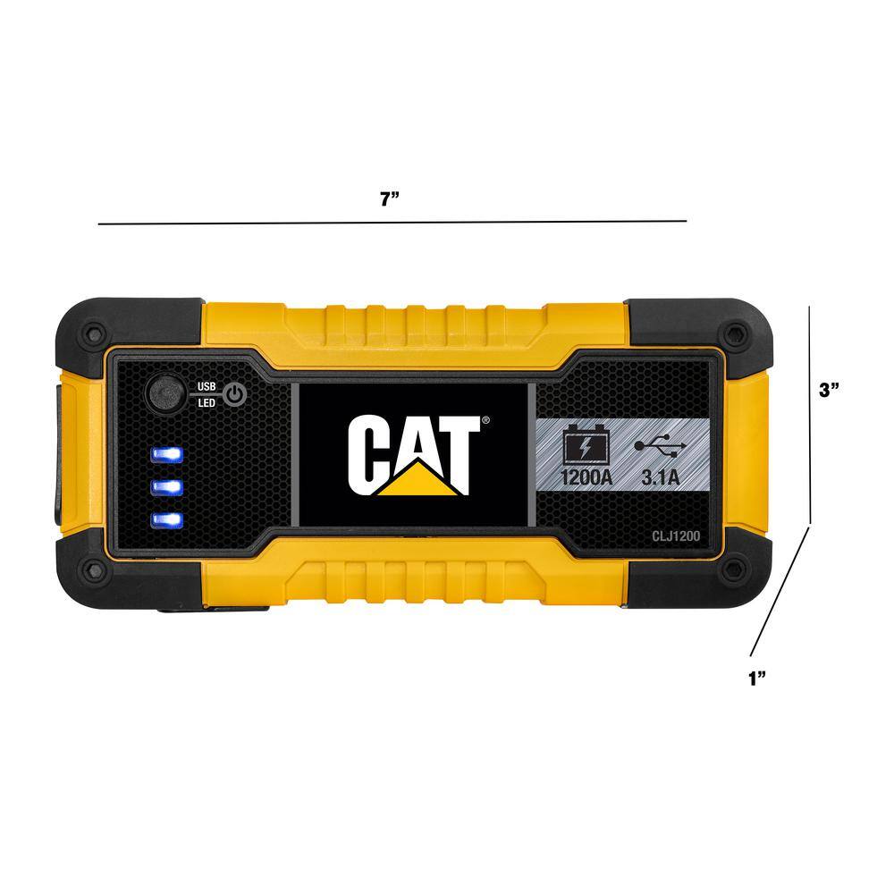 CAT 1200-Peak Amp Li-Ion Jump Starter with USB Portable Power CLJ1200