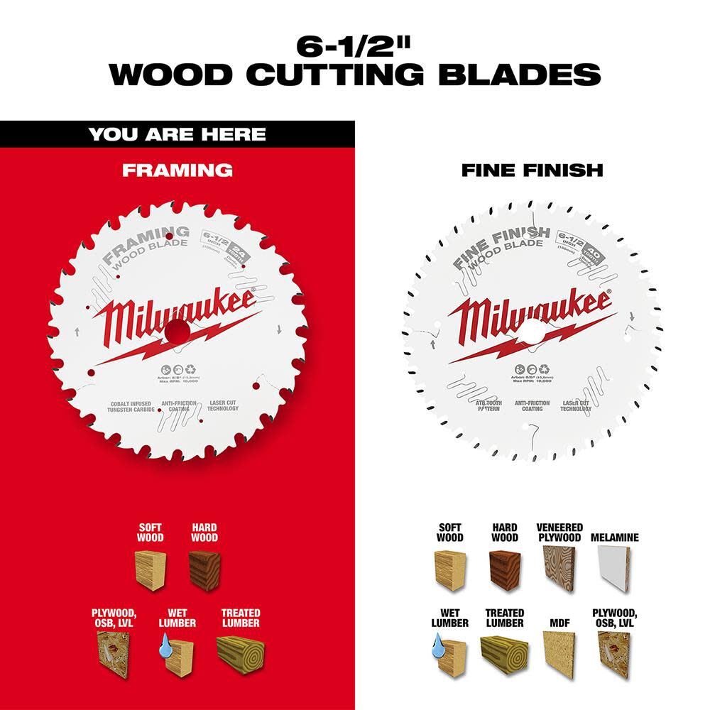 MW 6-1/2 in. 24T Framing Circular Saw Blade 48-40-0620 from MW