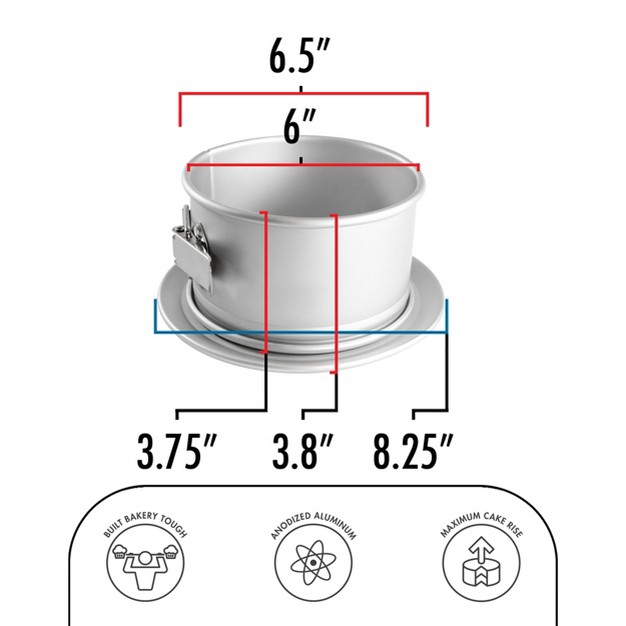 Fat Daddio x27 s Anodized Aluminum Springform Pan