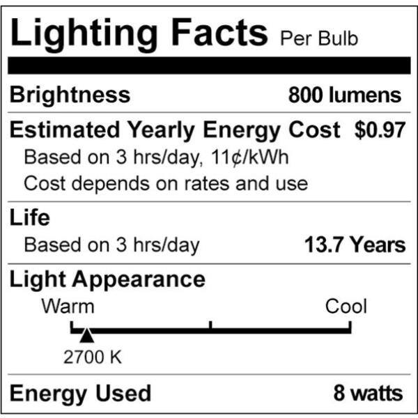 Philips 75-Watt Equivalent ST19 Clear Glass Dimmable E26 Vintage Edison LED Light Bulb Soft White with Warm Glow 2700K (2-Pack) 574004