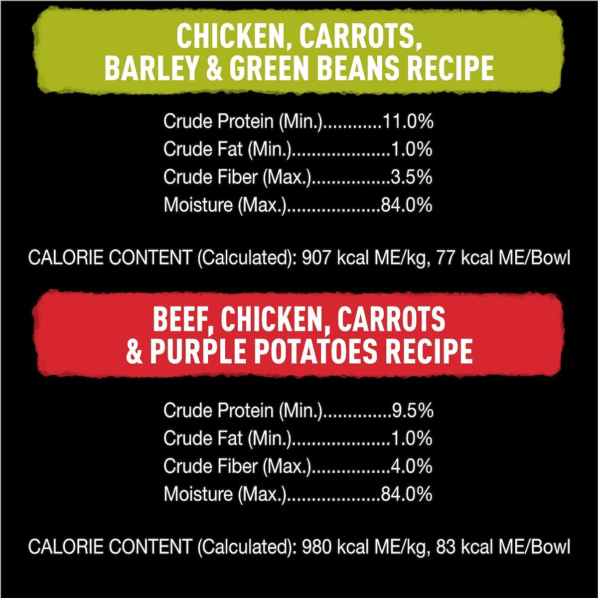 Cesar Wholesome Bowls Chicken， Carrots， Barley， Green Beans and Beef， Chicken， Carrots， Potatoes Variety Pack Wet Dog Food， 3-oz tray， case of 12