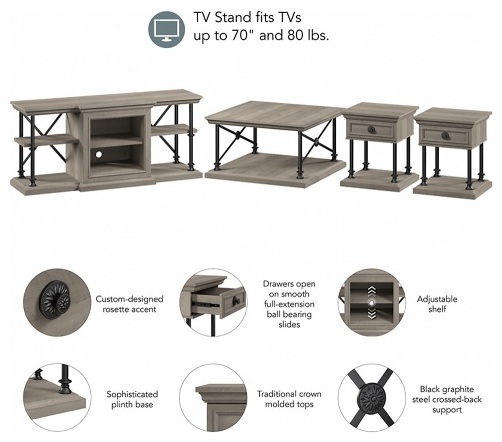 Bowery Hill TV Stand and Living Room Tables in Driftwood Gray   Engineered Wood   Industrial   Entertainment Centers And Tv Stands   by Homesquare  Houzz