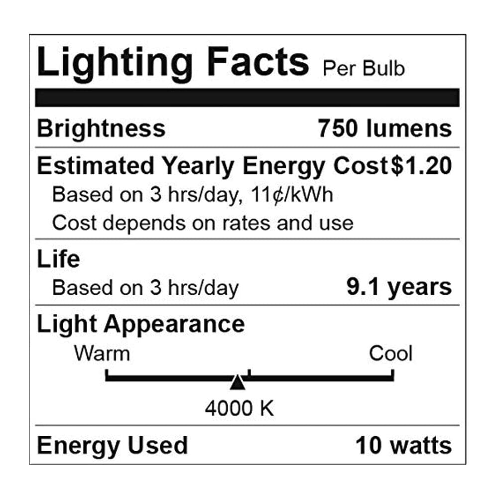 Garage Door LED Bulbs