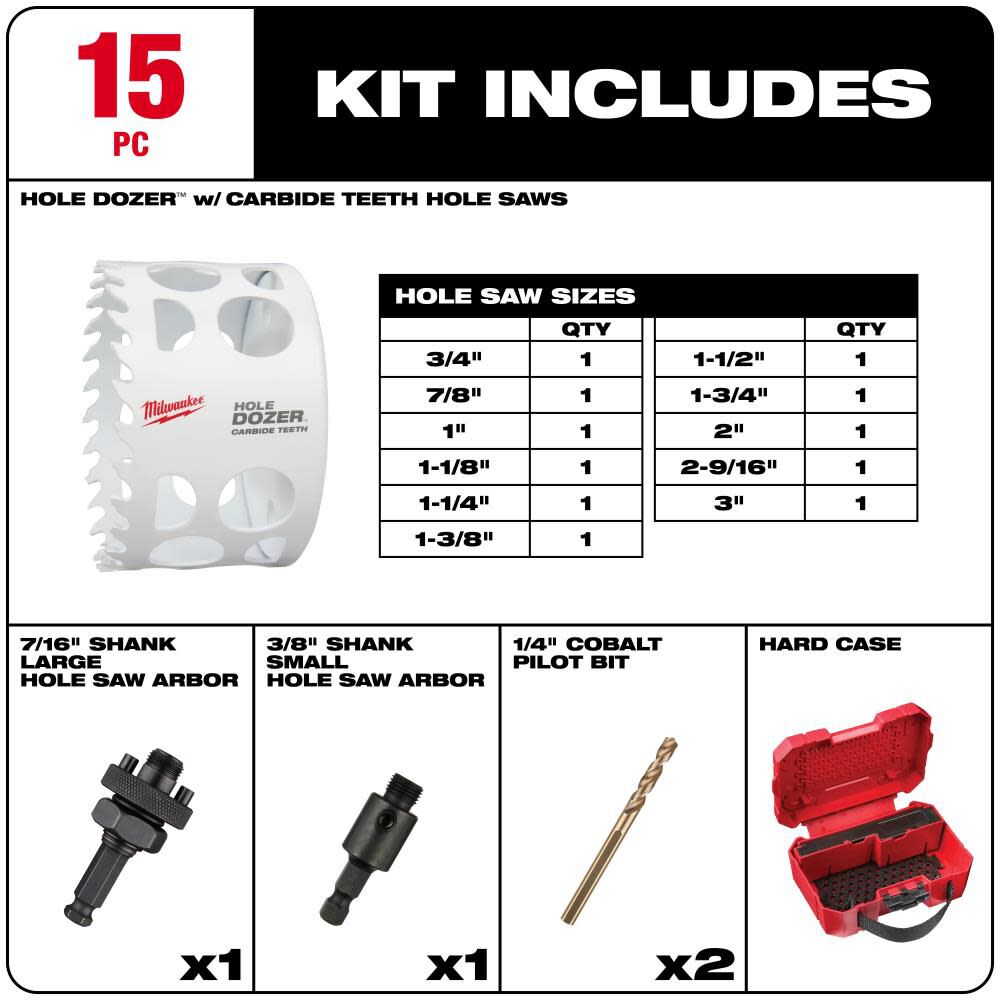 Milwaukee HOLE DOZER with Carbide Teeth Hole Saw Kit 15pc 49-22-3097 from Milwaukee