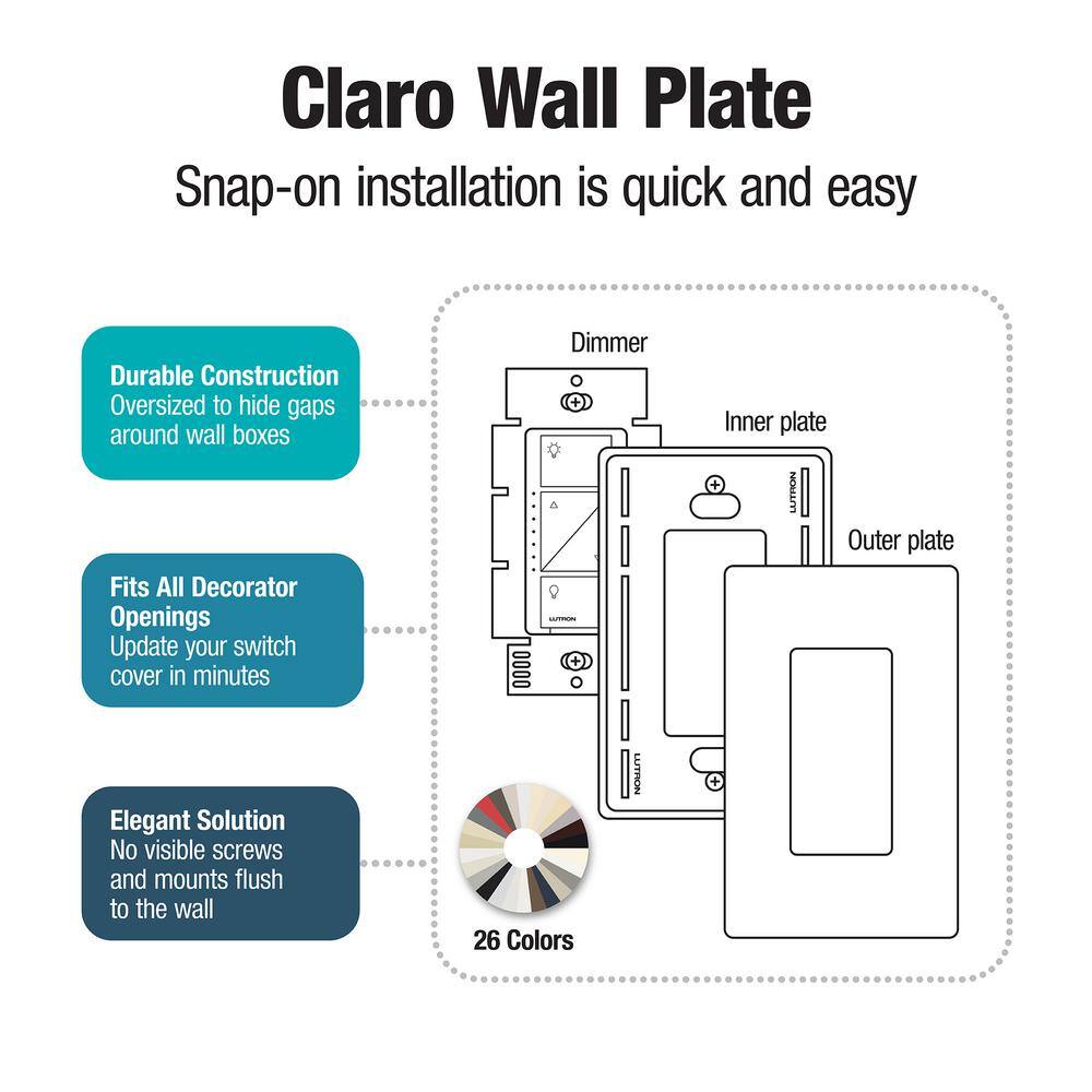 Lutron Claro 1 Gang Wall Plate for DecoratorRocker Switches Gloss White (CW-1-WH) (1-Pack) CW-1-WH