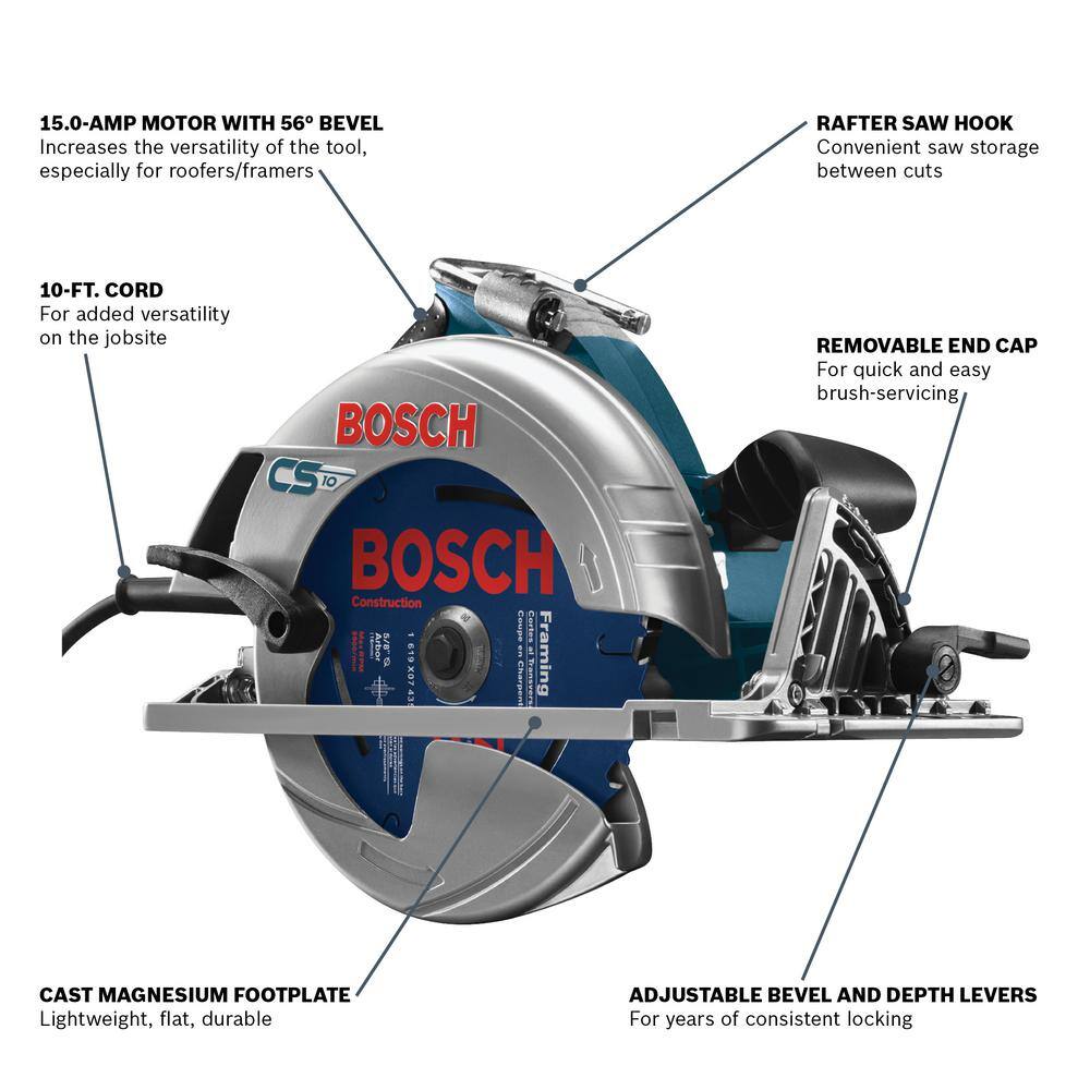 Bosch 15 Amp 7-14 in. Corded Circular Saw with 24-Tooth Carbide Blade and Carrying Bag CS10