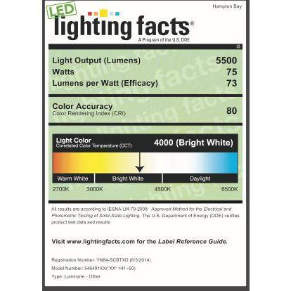 Commercial Electric 4 ft. 5200 Lumens LED Wraparound Light Garage Light Shop Light Office Warehouse 120-277v 4000K Bright White (4-Pack) 54677691-4PK