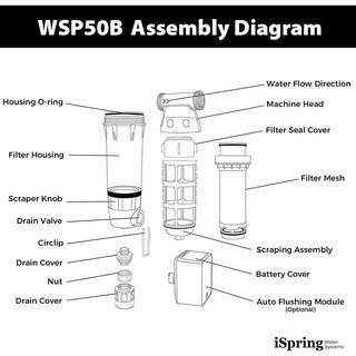 ISPRING WSP50B Large Whole House Spin-down Sediment Water Filtration System w Scraper and Brass Top Clear Housing 50 Micron WSP50B