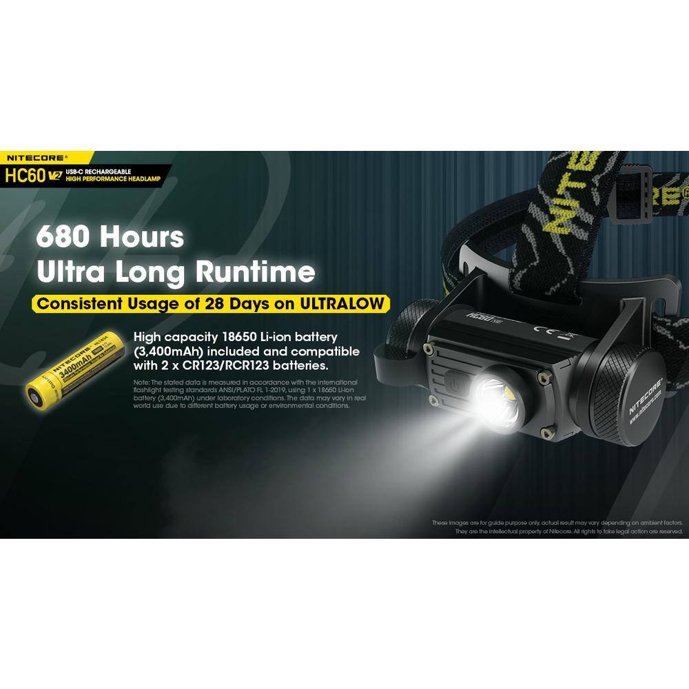 NITECORE 1200 Lumens LED USB-C Rechargeable Headlamp HC60 v2