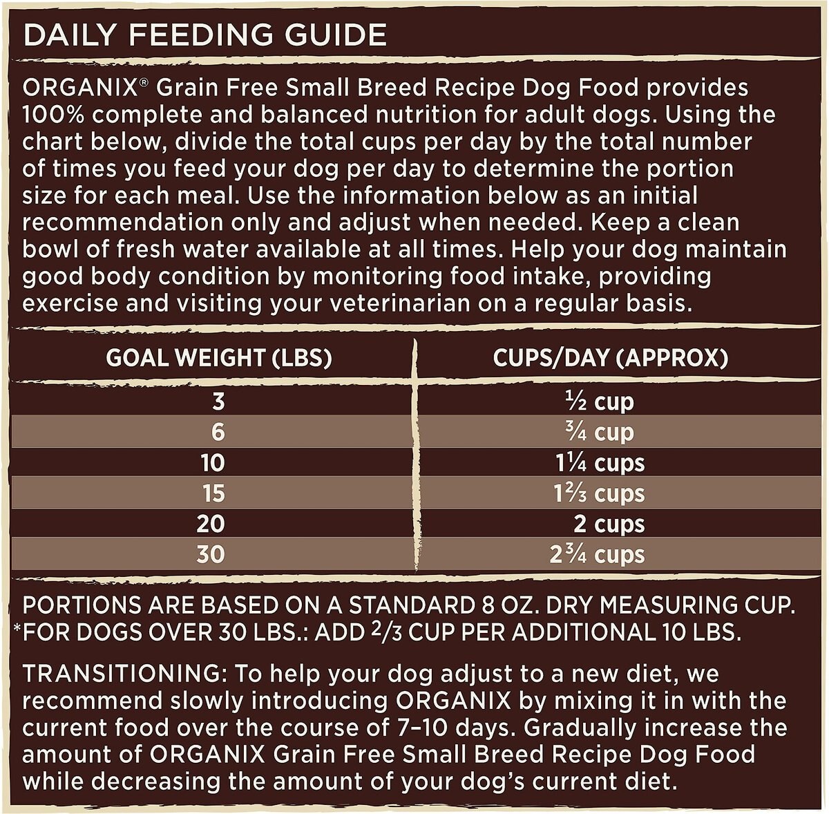 Castor and Pollux ORGANIX Organic Small Breed Recipe Grain-Free Dry Dog Food