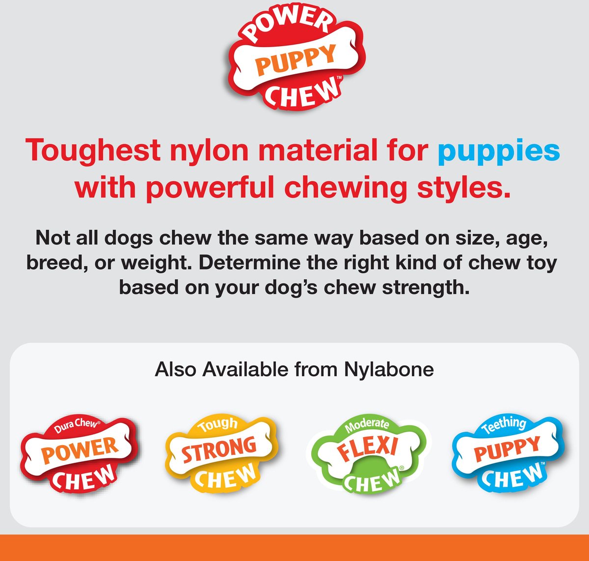 Nylabone Puppy Power Teething Rings Chew Toy， Small