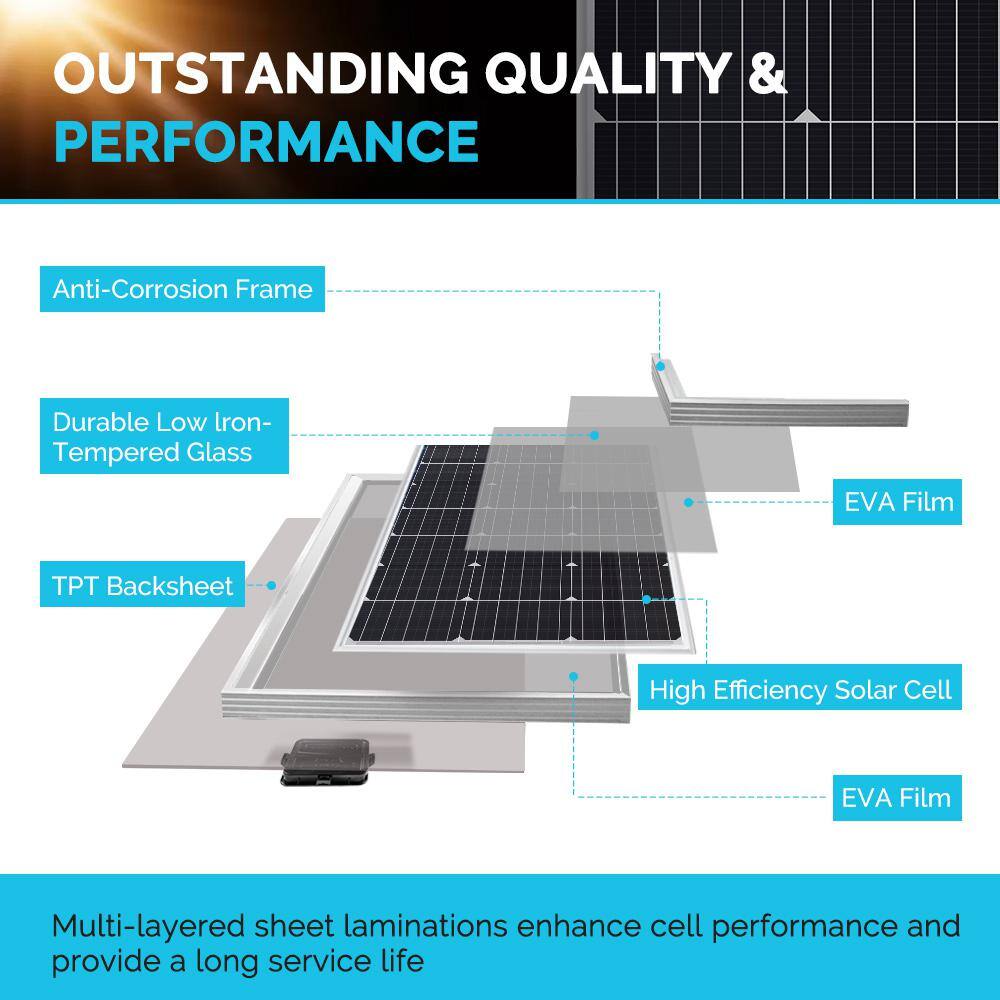 Renogy 200-Watt 12-Volt Off-Grid Solar Starter Kit w 2-Piece 100W Monocrystalline Panel and 40A MPPT Rover Charge Controller RNG-KIT-STARTER200D-RVR40