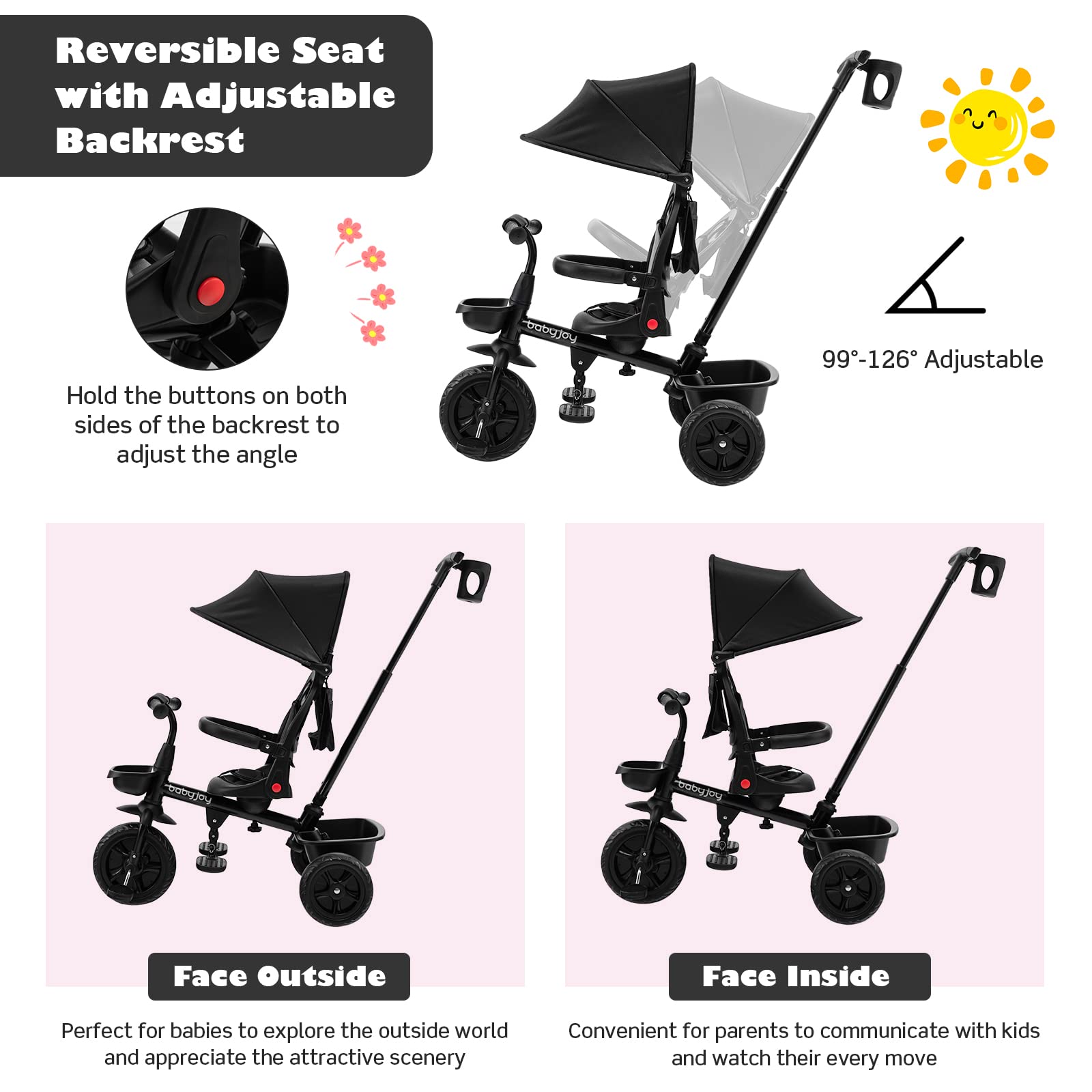 Costzon Tricycle, 4 in 1 Toddler Bike W/ Removable Push Handle,  Tricycle for Toddler