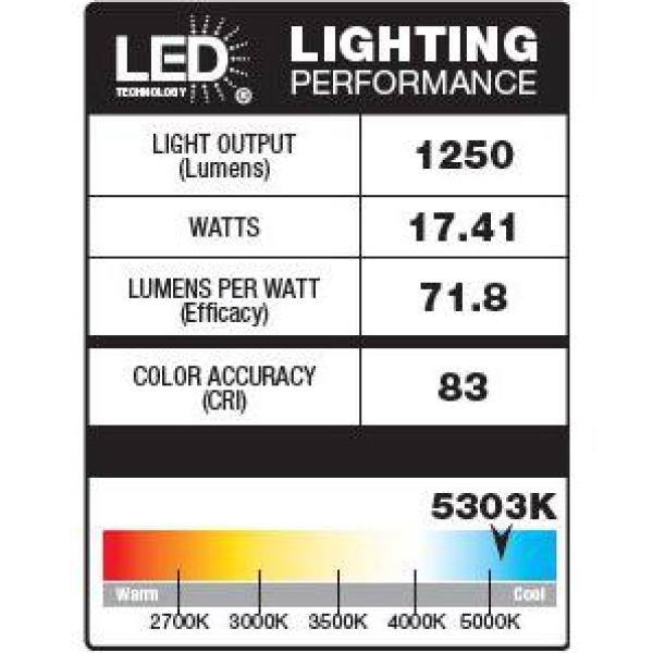 Defiant 80 Watt Equivalent 1200 Lumen 180 Degree White Motion Sensing Dusk to Dawn SMD LED Flood Light (1-Pack) DFI-5852-WH