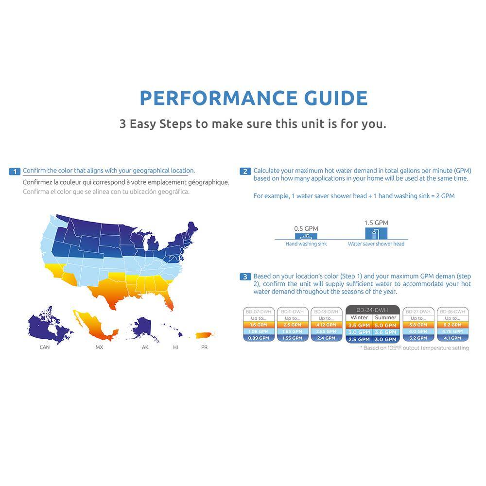 BLACK+DECKER 24 kW 4.65 GPM Residential Electric Tankless Water Heater Ideal for 2 Bedroom Home Up to 5 Simultaneous Applications BD-24HD