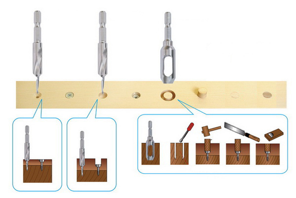 WoodOwl 58S 15 Countersink   Plug Cutter 4x12x12mm