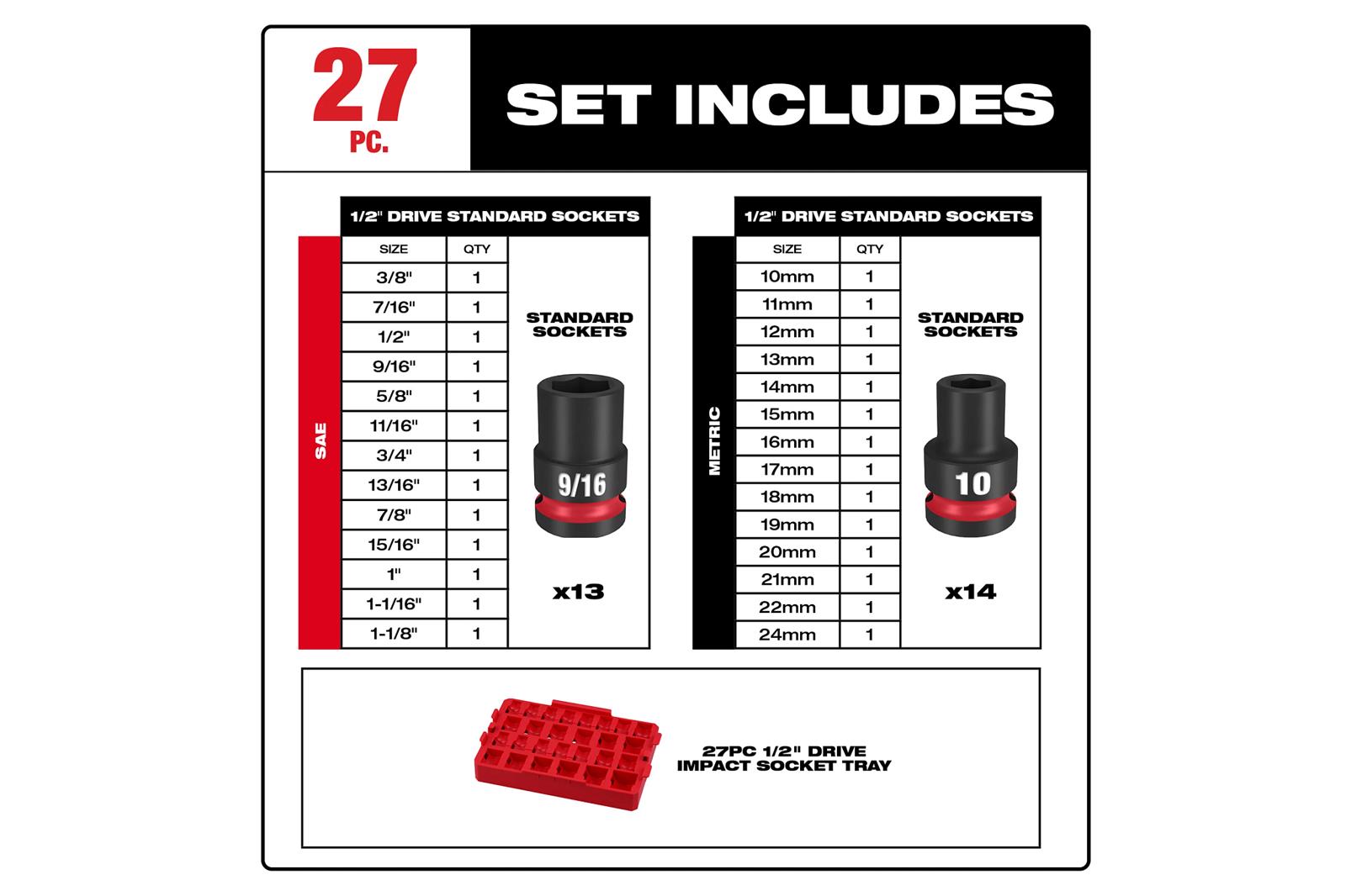 Milwaukee Tool 49-66-6819 Milwaukee PACKOUT SHOCKWAVE Impact-Duty Sockets Sets