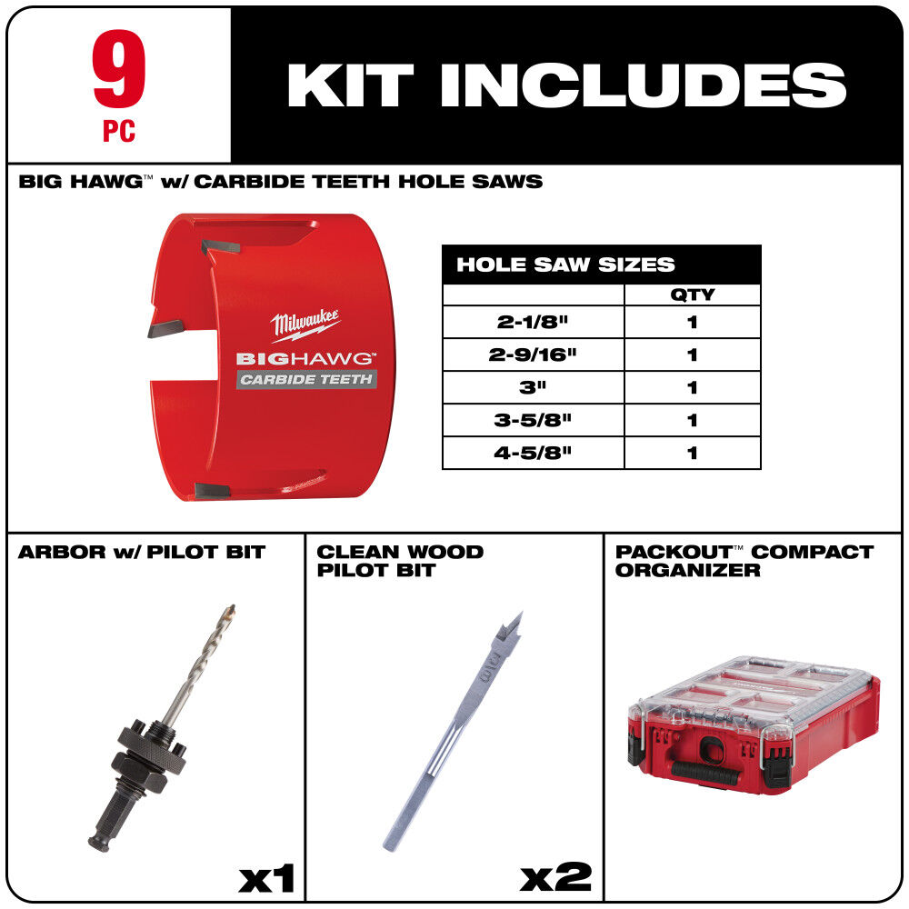 Milwaukee Big Hawg PACKOUT Hole Saw Kit 9pc 49-56-9295 from Milwaukee