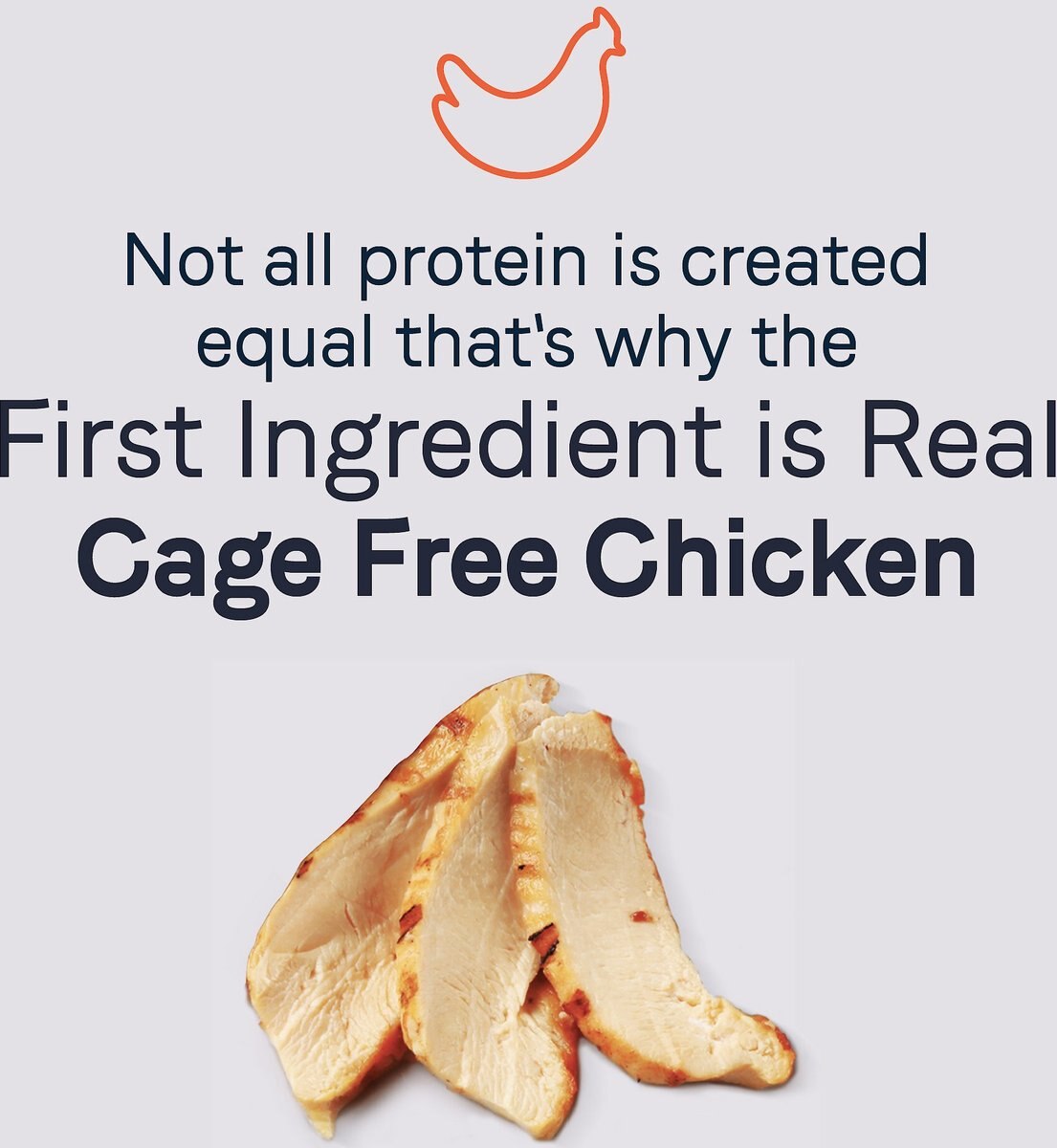 CANIDAE Sustain Premium Recipe Cage-Free Chicken Adult Dry Dog Food