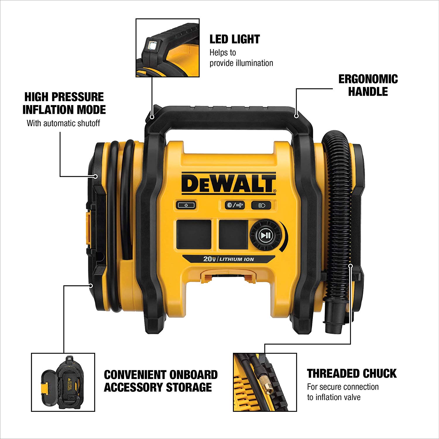 DEWALT DCC020IB DCC020IB DeWALT 20V MAX